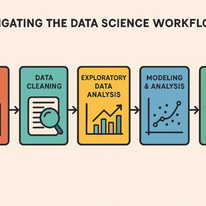 Navigating the Data Science Workflow: Unveiling the Journey from Raw Data to Insight