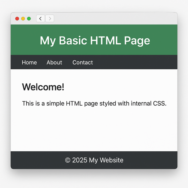 Function of css in web development