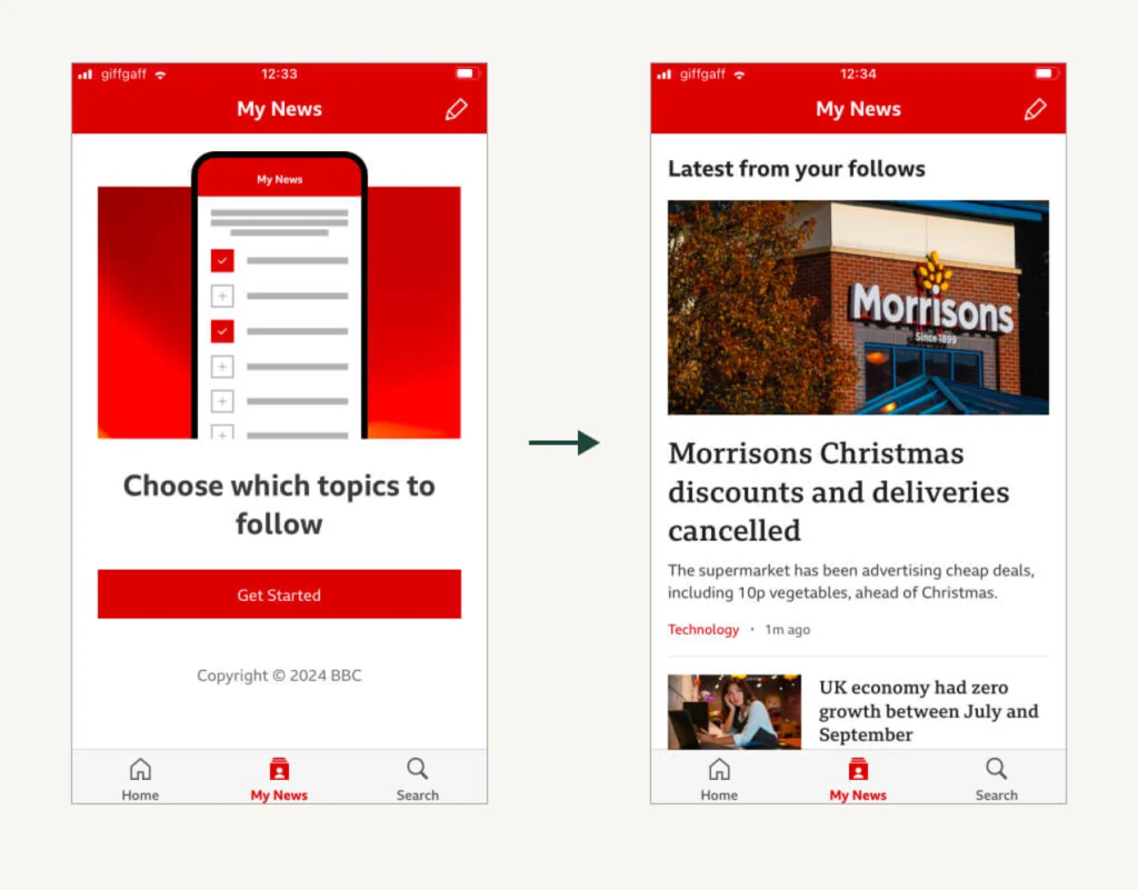 A split-screen display of a mobile application interface labeled "My News." The left side shows a screen prompting users to "Choose which topics to follow" with a list and a "Get Started" button. The right side features a news article titled "Morrisons Christmas discounts and deliveries cancelled," with an image of the Morrisons store and additional news snippets below.